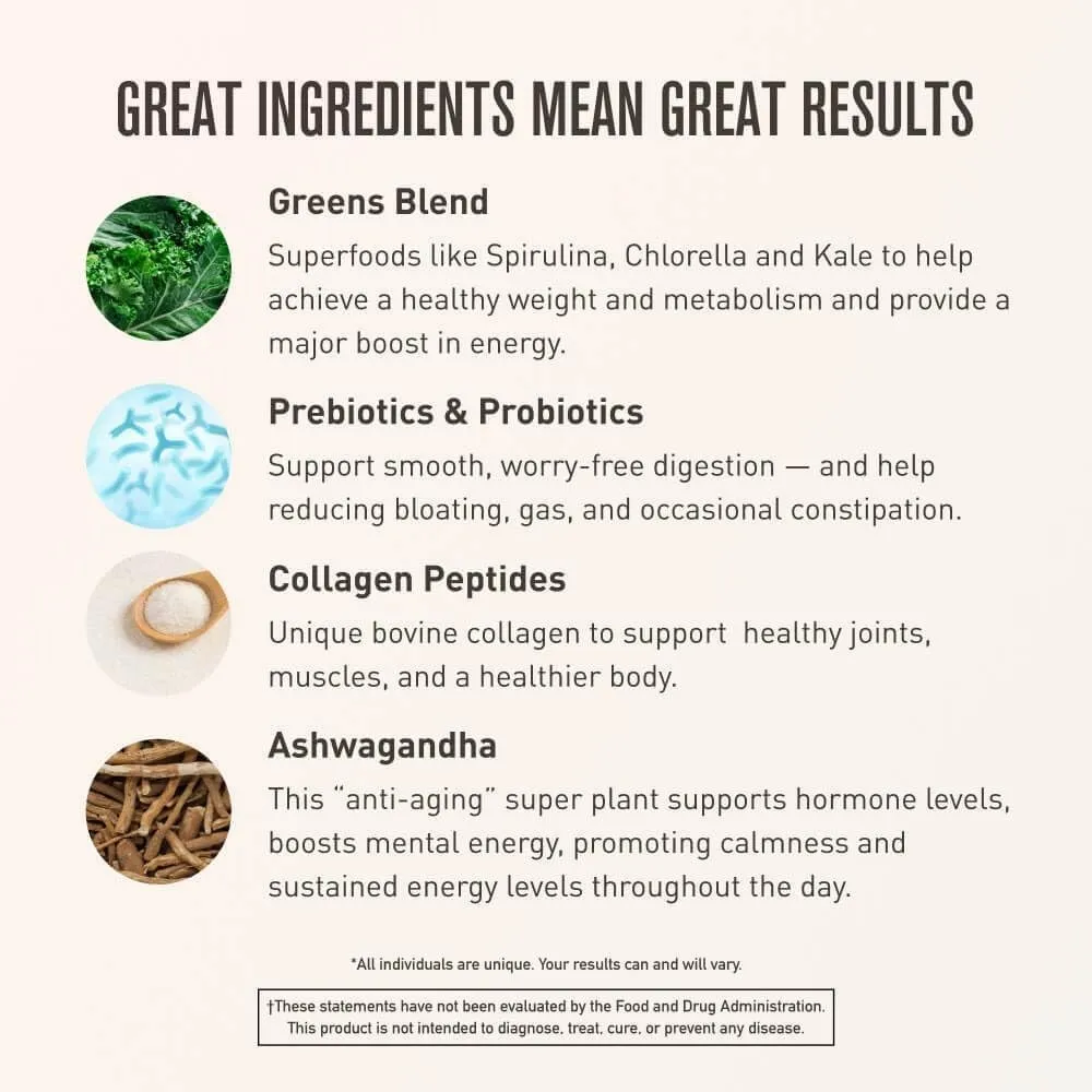 Roundhouse Provisions Morning Kick Greens